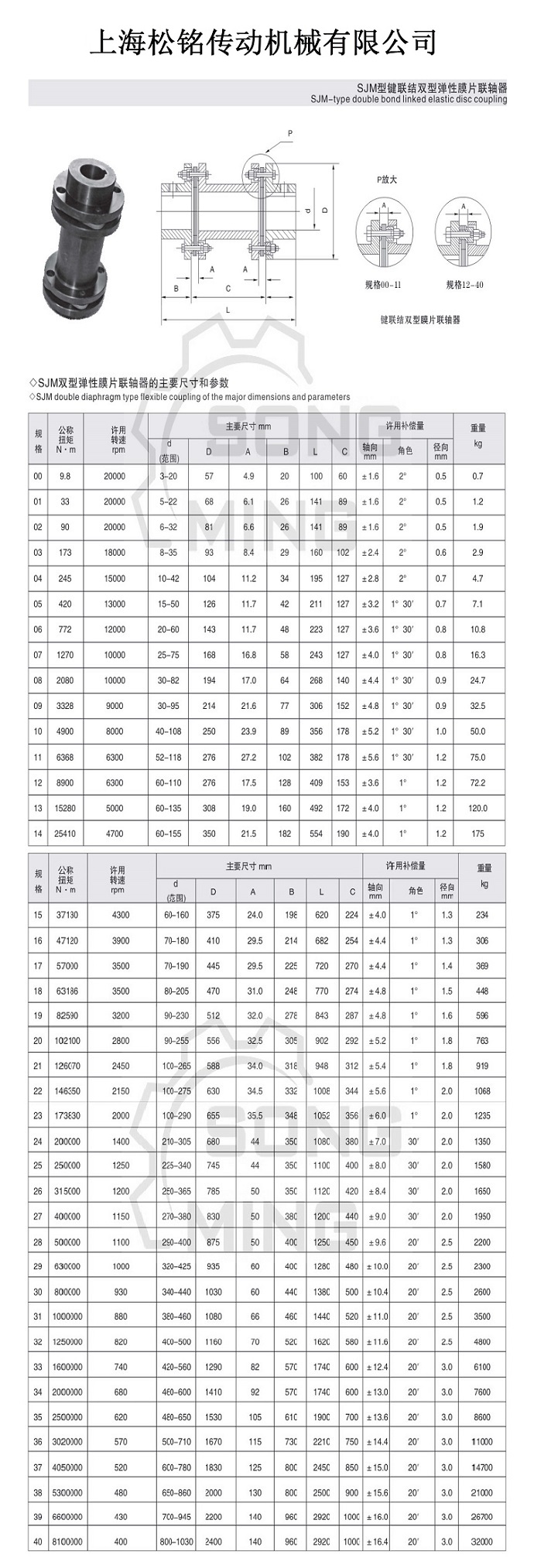 中文字幕 欧美精品 第1页